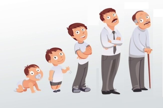 Adolescence: Navigating the Journey of Growth and Discovery