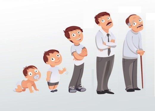 Adolescence: Navigating the Journey of Growth and Discovery